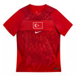 Turkey 2026 (Home)
